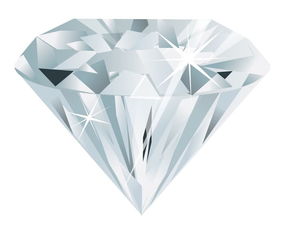 中国制造的人造钻石,会终结 钻石恒久远,一颗永流传 的神话吗