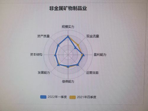 七夕带不火钻石概念股 力量钻石没了力量,黄河旋风股价中风